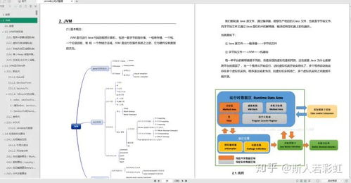 六大面向研發面試的知識體系 從基礎到高并發突圍指南